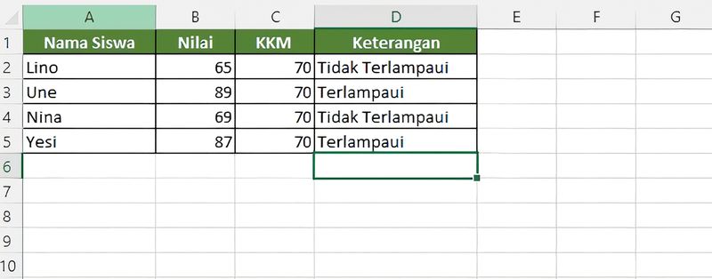 Rumus IF pada Excel: Fungsi, Cara Menggunakan, dan Contohnya