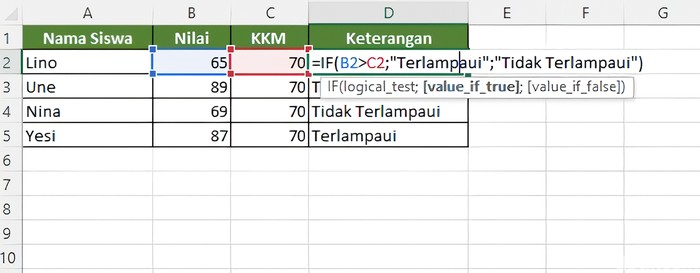 Rumus IF pada Excel: Fungsi, Cara Menggunakan, dan Contohnya
