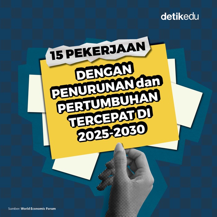15 Pekerjaan dengan Penurunan dan Pertumbuhan Tercepat di 2025-2030