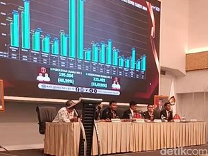 Husniah-Darmawangsyah Jadi Bupati dan Wabup Gowa Terpilih di Pilkada 2024