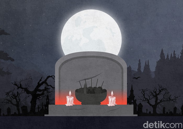Ilustrasi aliran sesat.