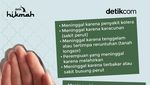 Tanda-tanda Orang Meninggal Husnul Khatimah