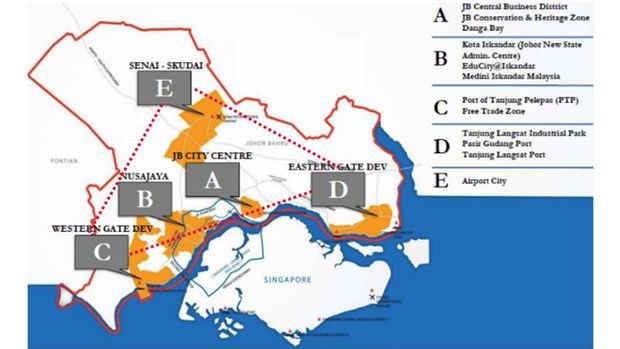 Lima zona inti dalam Johor-Singapore Special Economic Zone.