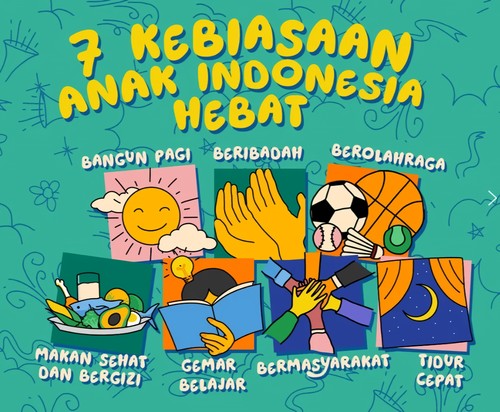 Poster 7 kebiasaan anak Indonesia hebat.