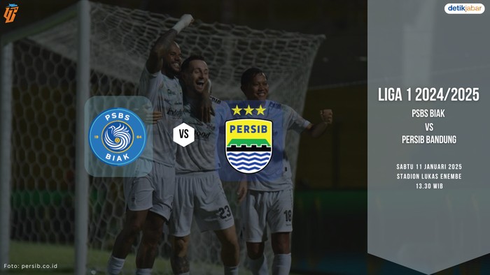 PSBS Biak Vs Persib Bandung.