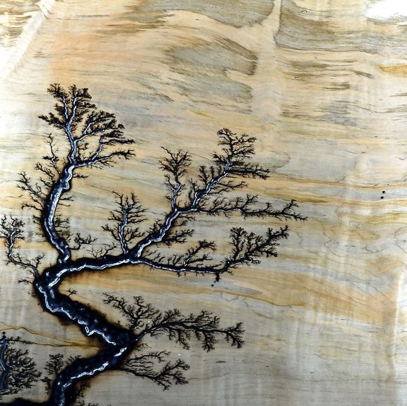 Deretan Fenomena Ilmiah yang Mencengangkan