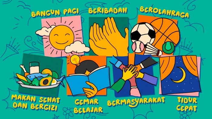 Gerakan 7 Kebiasaan Anak Indonesia Hebat.
