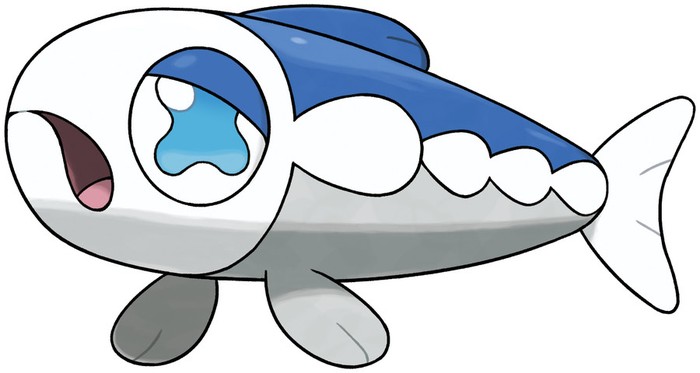 Karakter Wishiwashi