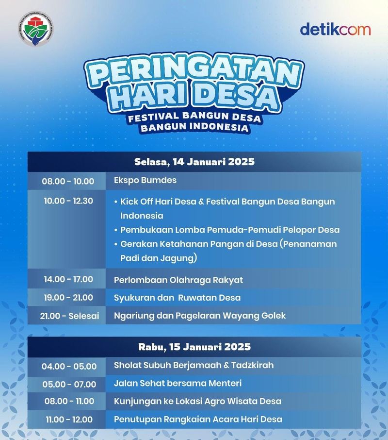 Peringatan Hari Desa