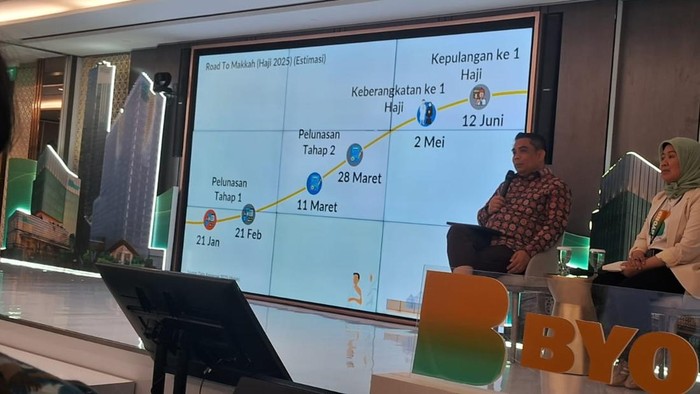 BSI Bidik Dana Tabungan Haji Rp 20 Triliun Tahun Ini.