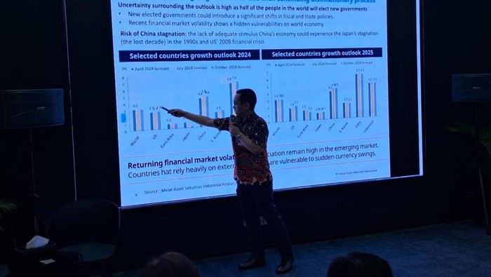 Chief Economist & Head of Research PT Mirae Asset Sekuritas, Rully Arya Wisnubroto.