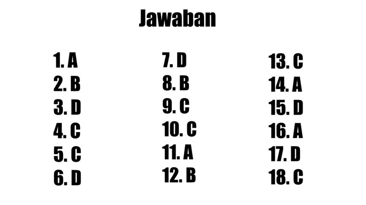 Jawaban Teka-teki