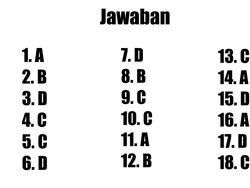 Jangan Ngaku Wawasan Kamu Luas, Kalau Belum Bisa Jawab Teka-teki Ini