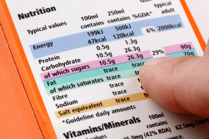 Tips membaca label makanan kemasan