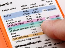 Jangan Tertipu! 5 Tips Membaca Kandungan Nutrisi Label Makanan