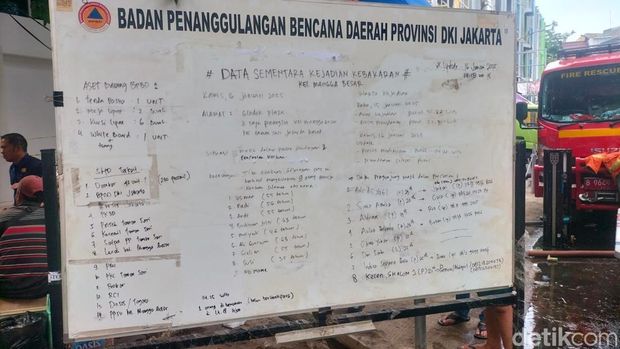 Delapan orang dilaporkan hilang dalam kebakaran di Glodok Plaza, Jakarta Barat (Jakbar). Terkini petugas sudah menemukan seseorang dalam kondisi tewas. (Maulani M/detikcom)