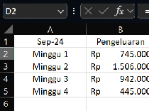 Inspiratif! Ini 5 Peserta Terbaik Kelas Excel untuk Akuntansi detikcourse
