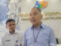 BPS Klaim Angka Kemiskinan di Sumsel Turun