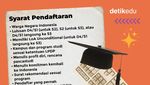 Infografis: Beasiswa LPDP 2025 Tahap 1 Dibuka!