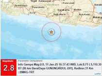 Gempa M 2,8 di Perairan Gunungkidul Sore Ini