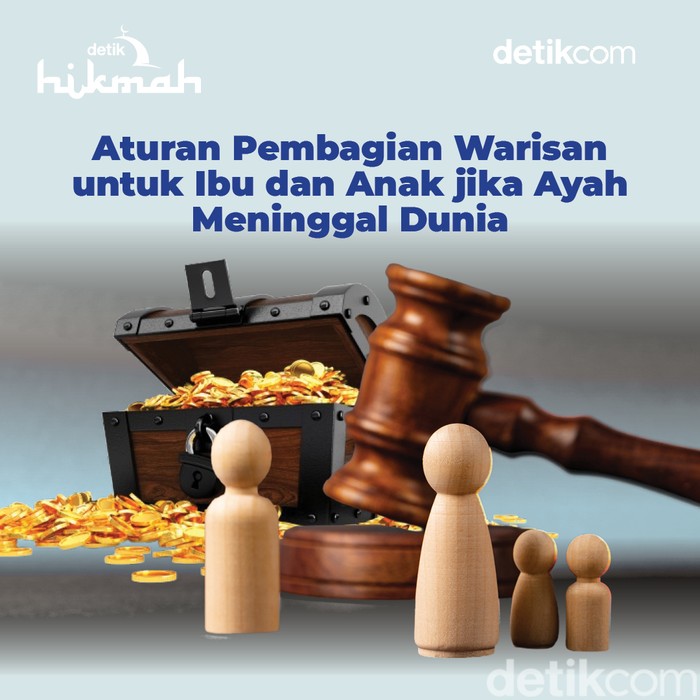 pembagian warisan