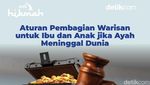 Aturan Pembagian Warisan untuk Ibu dan Anak jika Ayah Meninggal Dunia