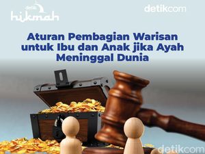 Aturan Pembagian Warisan untuk Ibu dan Anak jika Ayah Meninggal Dunia