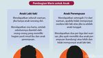 Aturan Pembagian Warisan untuk Ibu dan Anak jika Ayah Meninggal Dunia