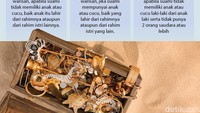 Foto: Tim detikHikmah