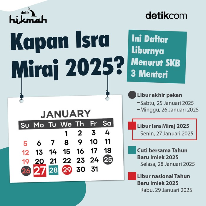 Infografis