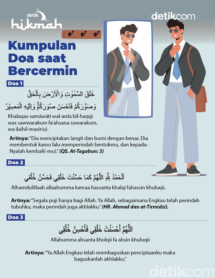 Ilustrasi muslim bercermin