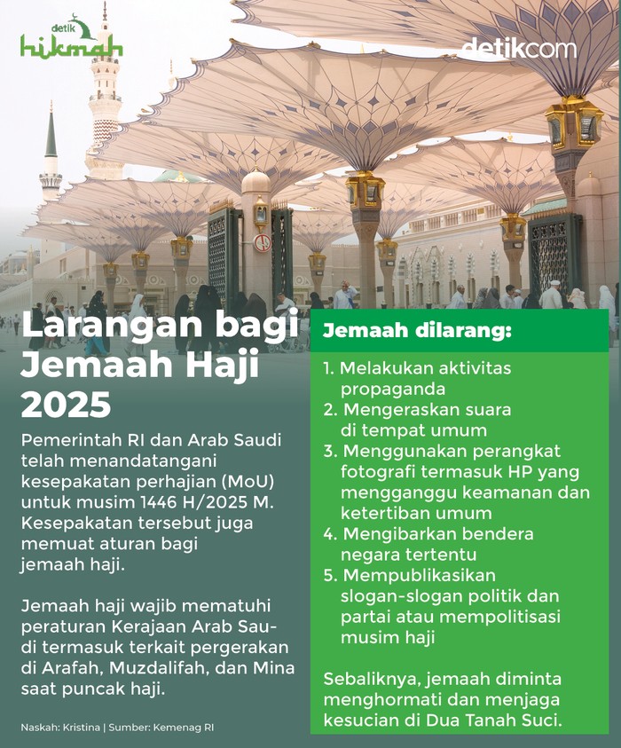 Infografis larangan jemaah haji 2025 Infografis larangan jemaah haji 2025