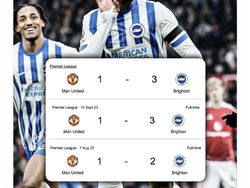 MU Dilibas Brighton, Sarung Tangan Onana Bolong