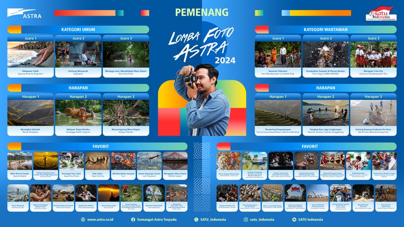 Selamat! Ini Pemenang Lomba Foto Astra dan Anugerah Pewarta Astra 2024