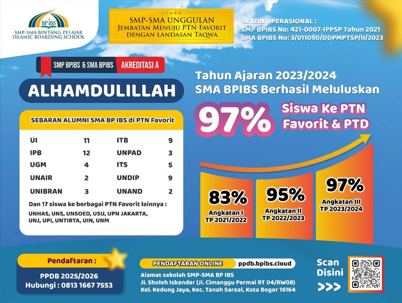 Bintang Pelajar Islamic Boarding School