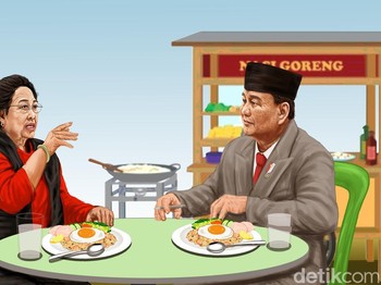 Bila Prabowo-Megawati Berkongsi