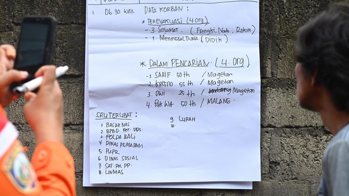 Warga melihat informasi kejadian tanah longsor di kawasan Ubung Kaja, Denpasar, Bali, Senin (20/1/2025). Peristiwa tanah longsor tersebut menimpa bangunan rumah kos yang mengakibatkan 5 orang meninggal dunia dan 3 korban luka. ANTARA FOTO/Fikri Yusuf/YU