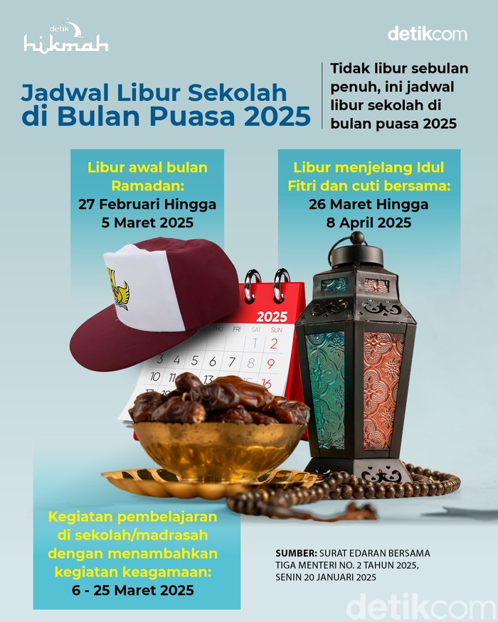 Jadwal Libur Ramadan 2025 Jadwal Libur Ramadan 2025.