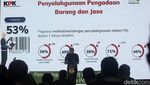 KPK Rilis Skor Integritas Kementerian-Pemda