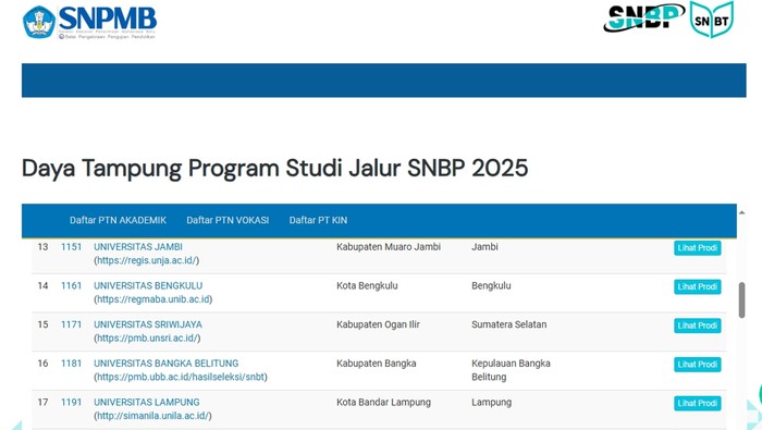 Halaman daya tampung SNBP 2025