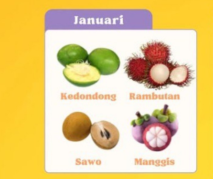 Ini Kalender Musim Buah Lokal Indonesia 2025