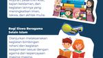 Infografis: Jadwal Libur dan Masuk Sekolah Saat Ramadan 2025, Save Nih!