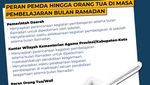 Infografis: Jadwal Libur dan Masuk Sekolah Saat Ramadan 2025, Save Nih!