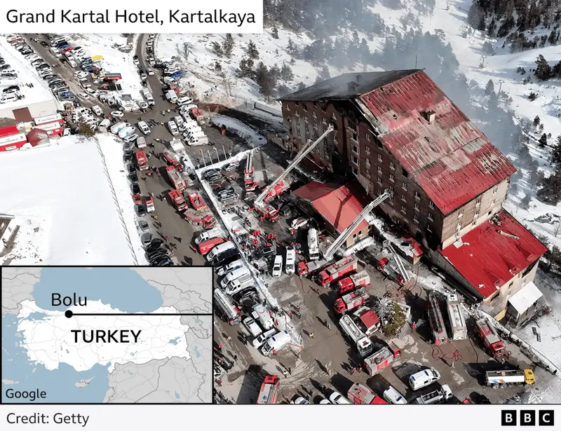 Kebakaran Grand Kartal Hotel Turki Kebakaran Grand Kartal Hotel Turki