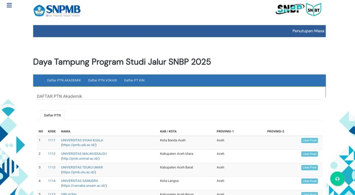 Laman daya tampung SNBP 2025. (Situs SNPMB)