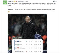 Meme City