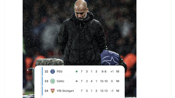 Posisi City di klasemen Liga Champions pun kritis karena kekalahan itu. Foto: X.com