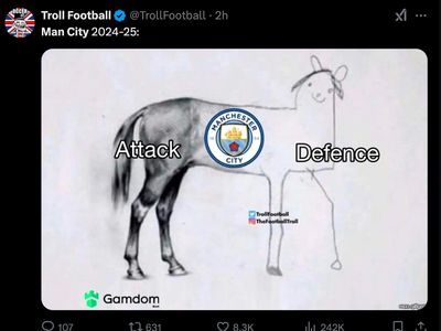 Meme Kocak Man City Kalah di Derby Minyak Lawan PSG