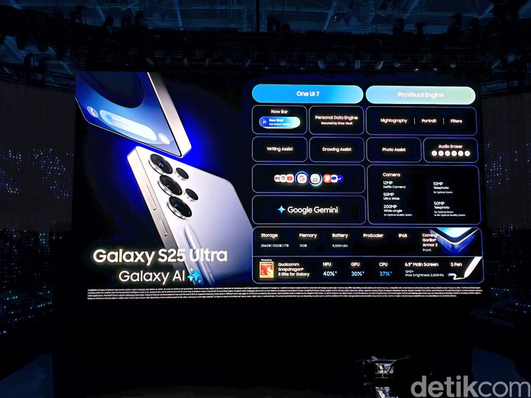 Samsung Galaxy Unpacked 2025