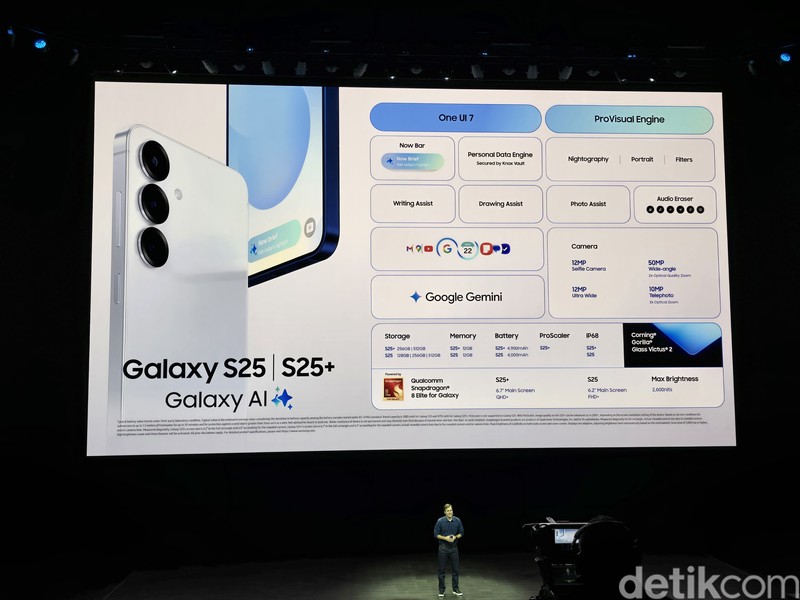 Samsung Galaxy Unpacked 2025